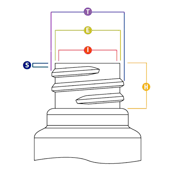 Guide to Jar & Canister Thread Sizes & Dimensions - Paramount Global